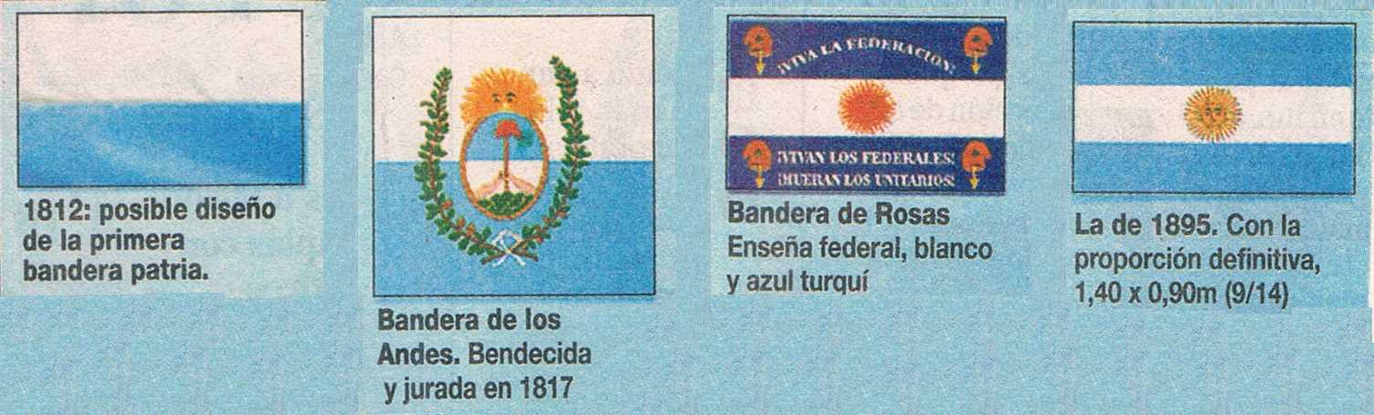 LA BANDERA ARGENTINA, DUDAS Y CERTEZAS – El arcón de la historia Argentina